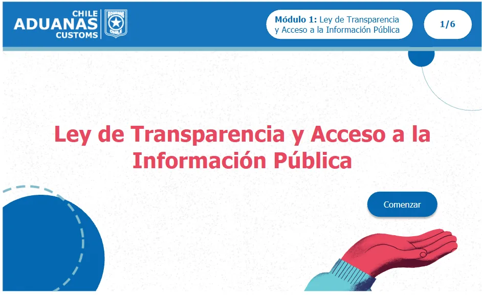 Demo curso interactivo